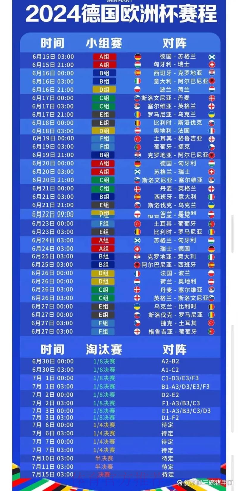 2026世界杯每日赛程中国时间全程直播怎么查